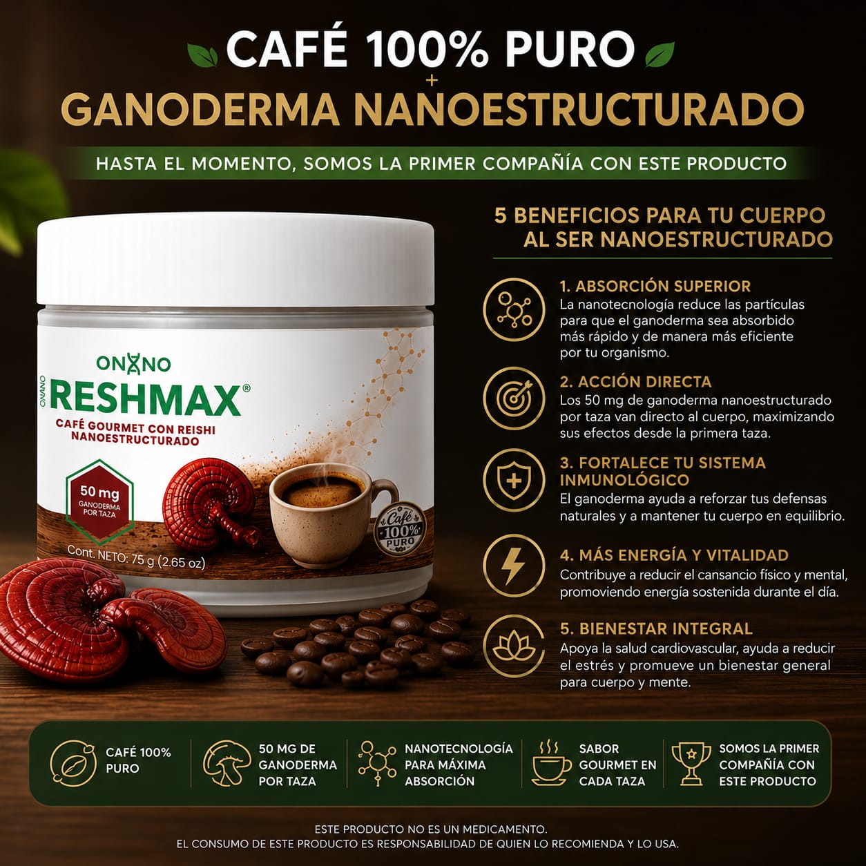 RESHMAX – Café Gourmet con Reishi Nanoestructurado — Café 100% puro + 50 mg de ganoderma nanoestructurado por taza